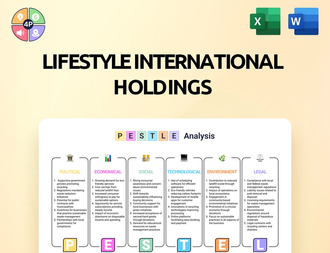 Lifestylehk Pestle Analysis