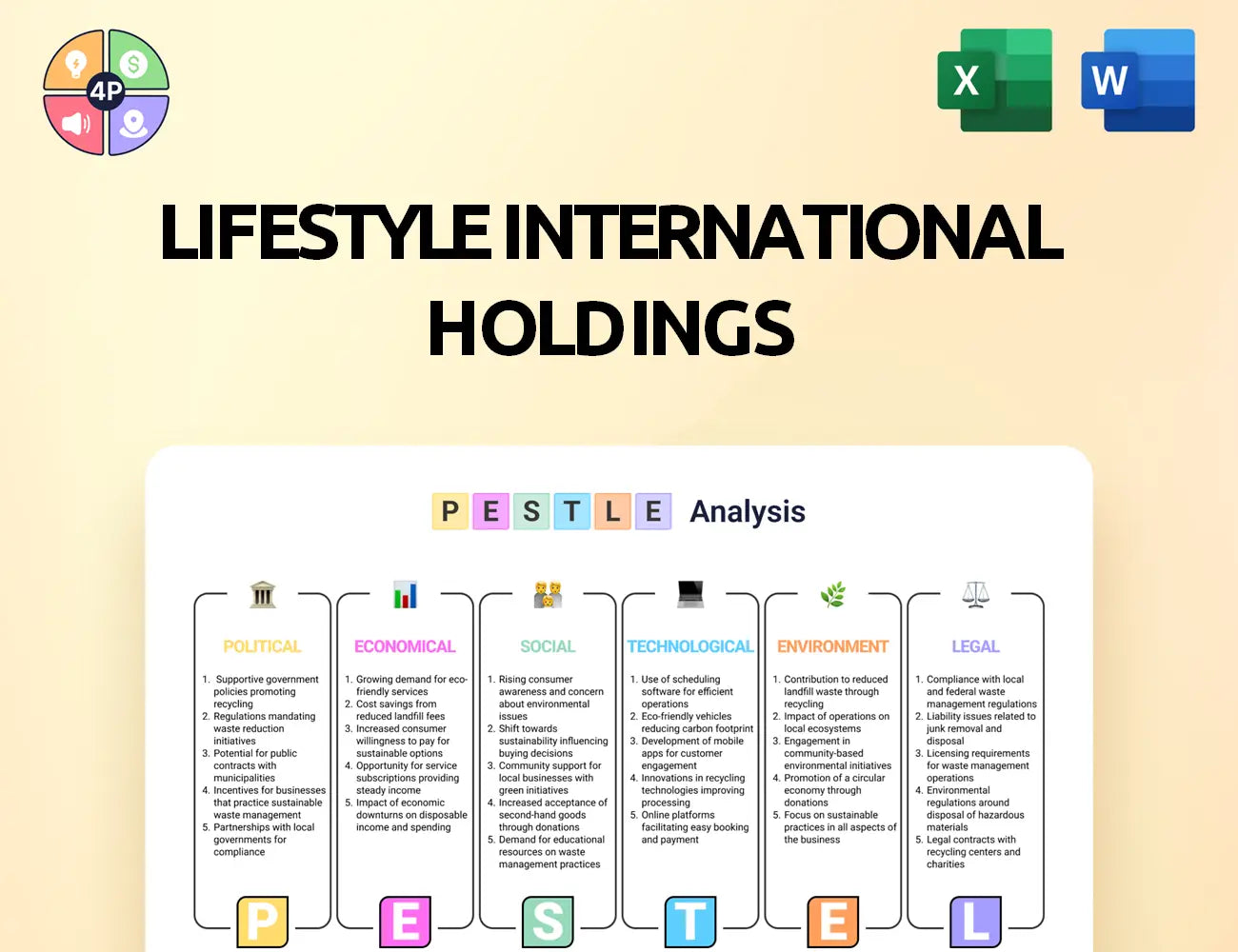Lifestylehk Pestle Analysis
