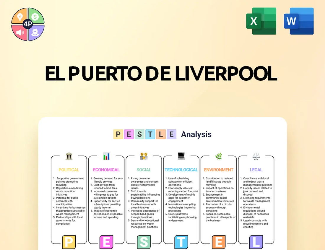 Liverpool Pestle Analysis