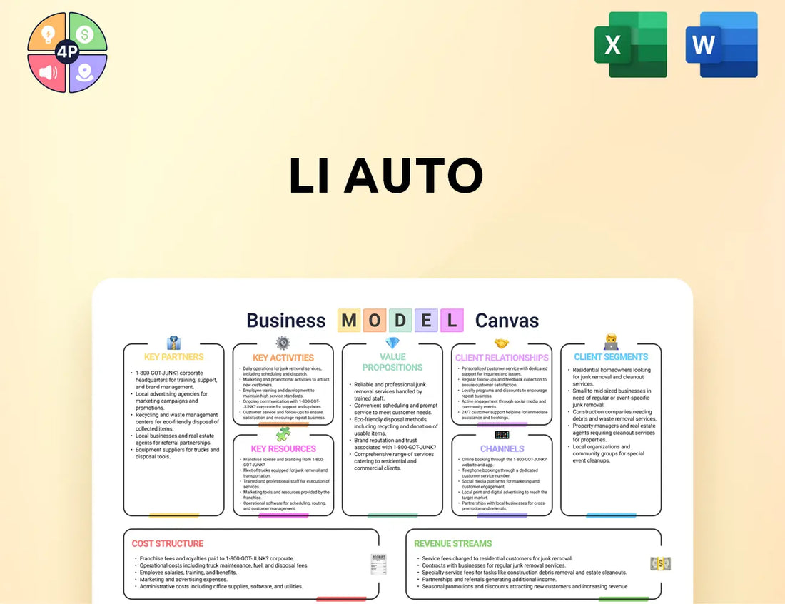 Lixiang Canvas Business Model
