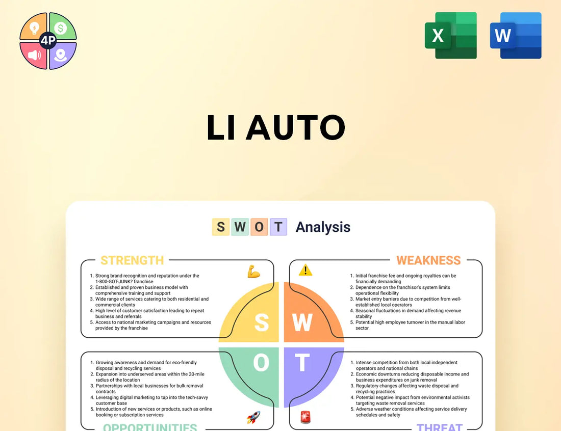 Lixiang Swot Analysis