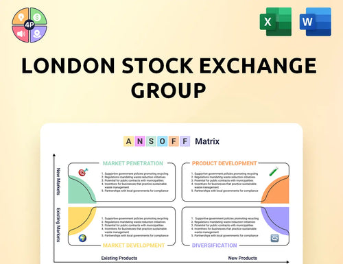 Lseg Ansoff Matrix