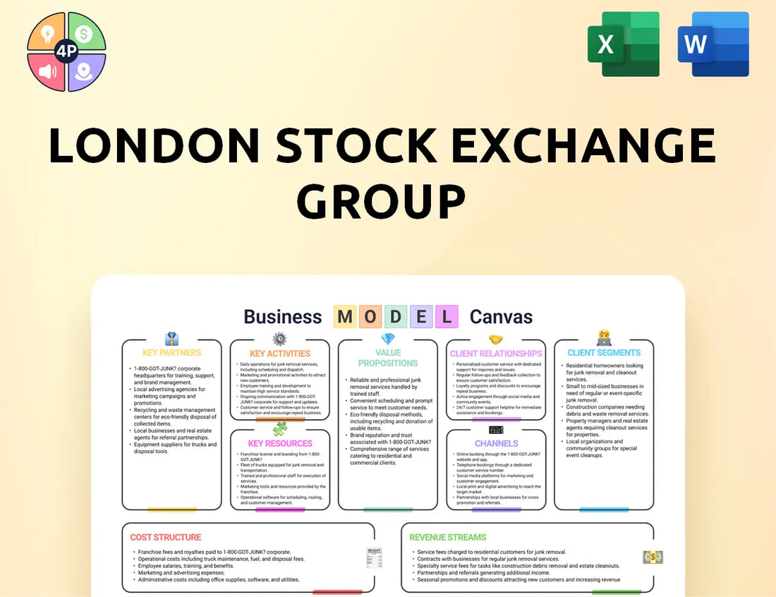 Lseg Canvas Business Model