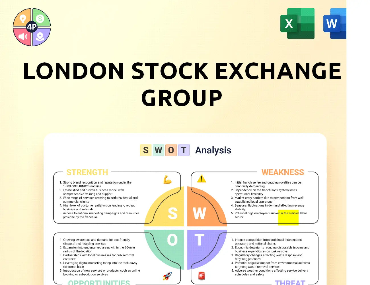 Lseg Swot Analysis