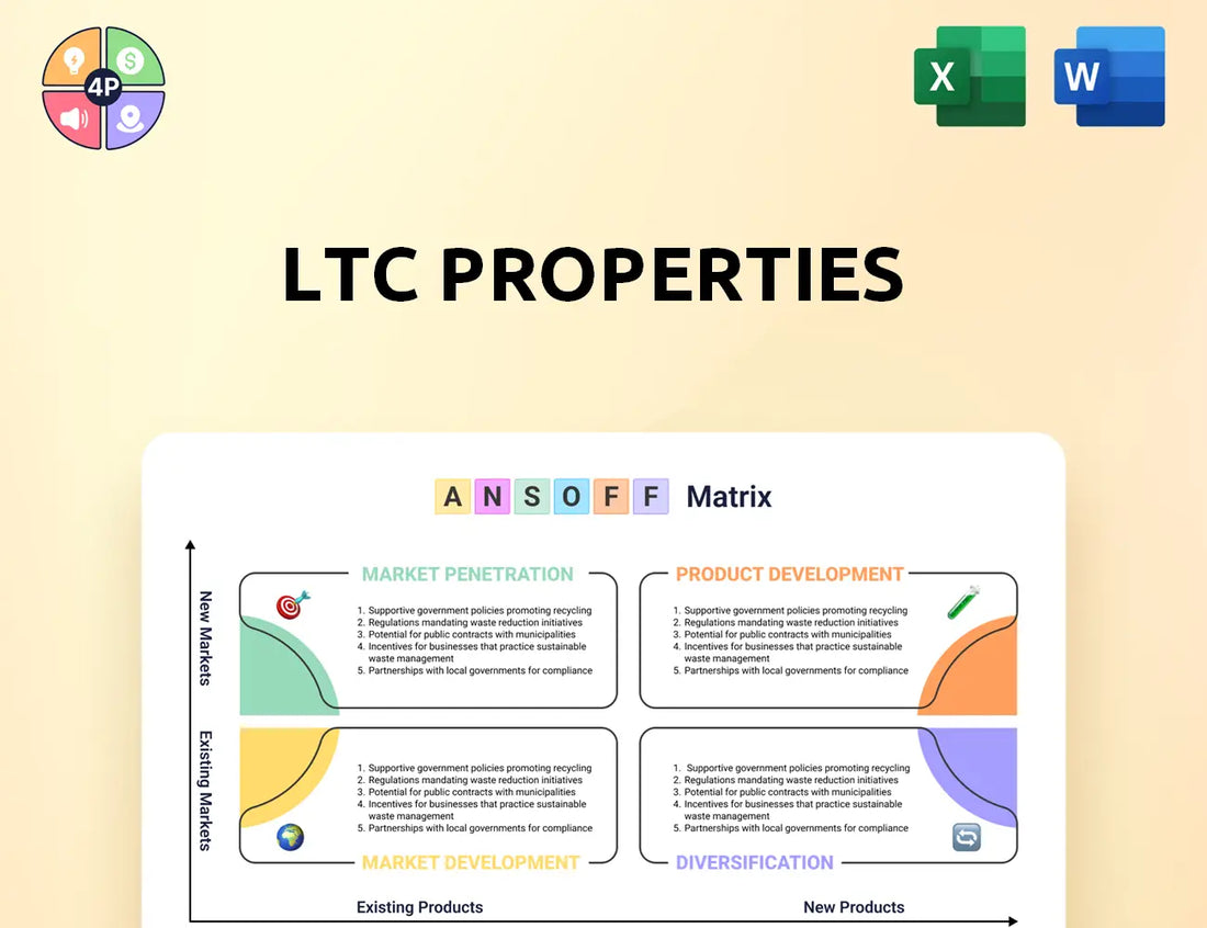 Ltcreit Ansoff Matrix