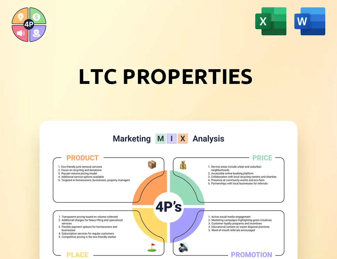 Ltcreit Marketing Mix