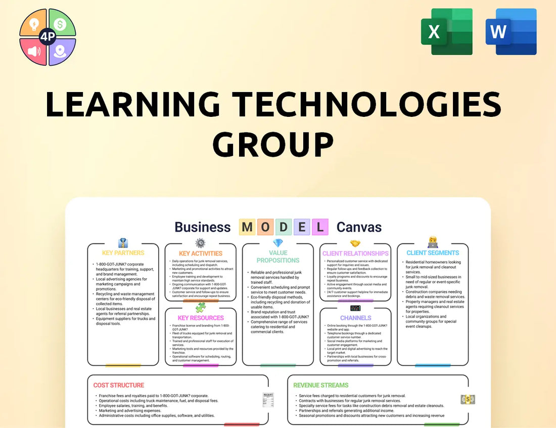 Ltgplc Canvas Business Model
