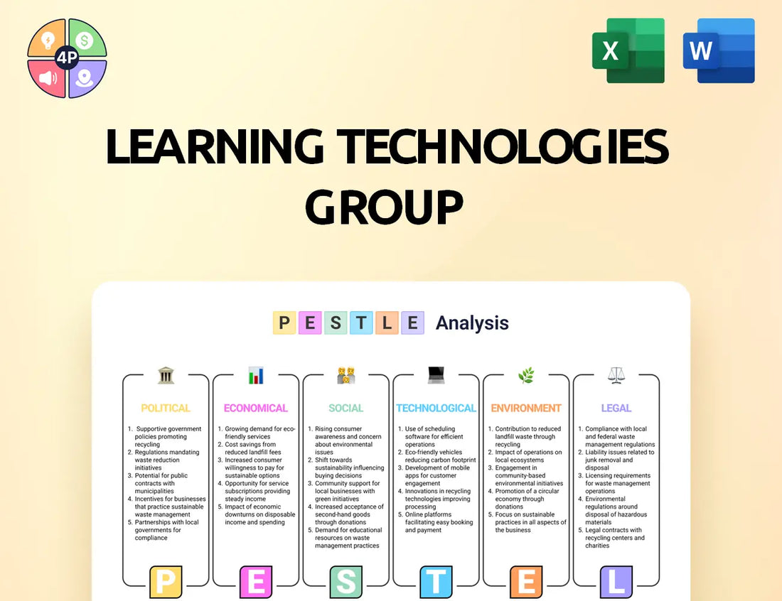 Ltgplc Pestle Analysis