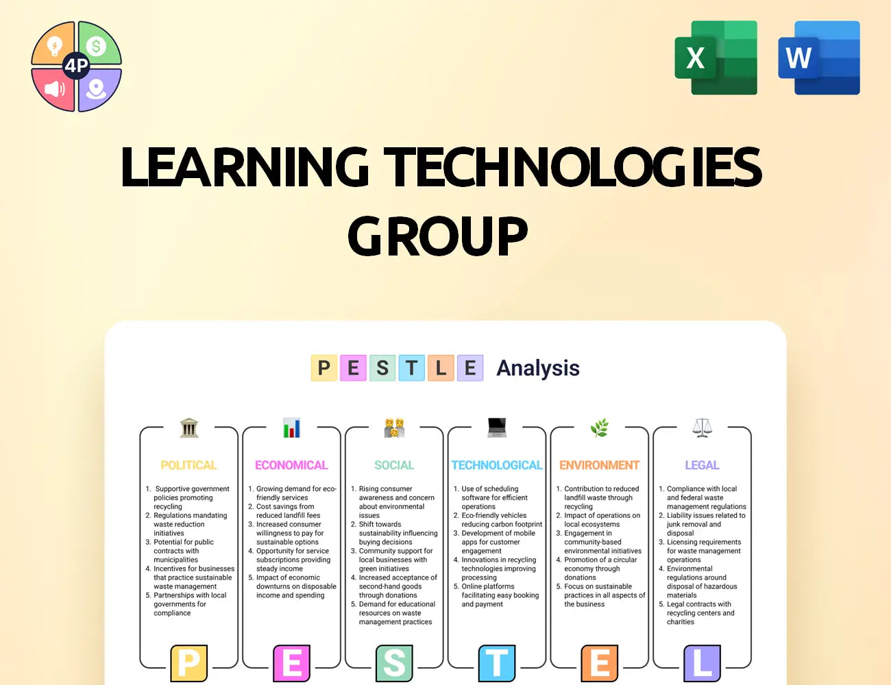 Ltgplc Pestle Analysis