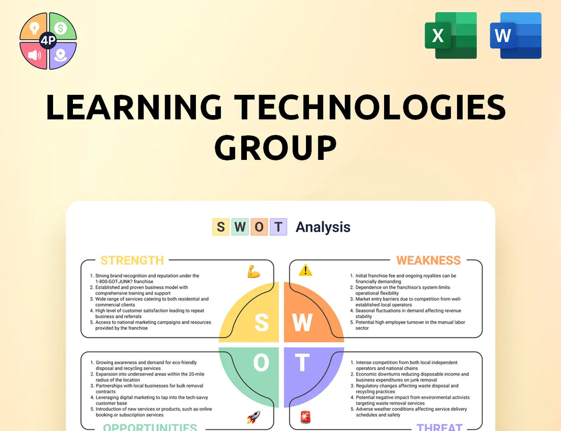 Ltgplc Swot Analysis