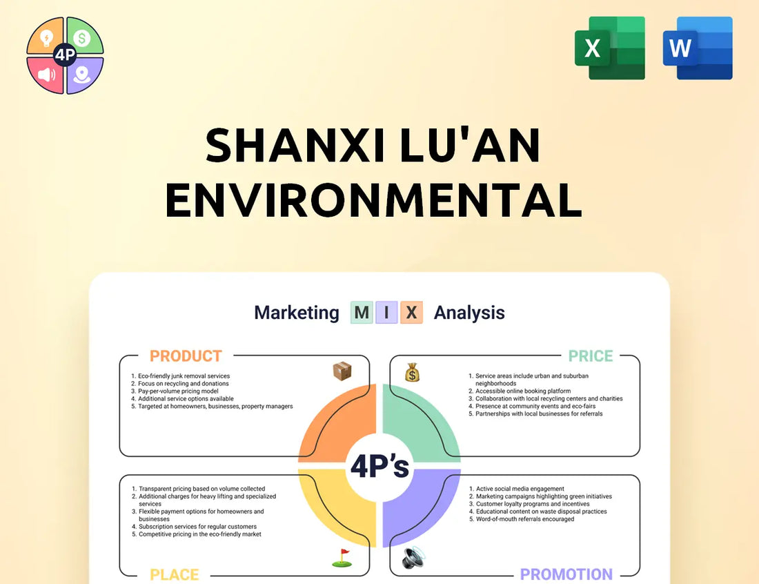 Luanhn Marketing Mix