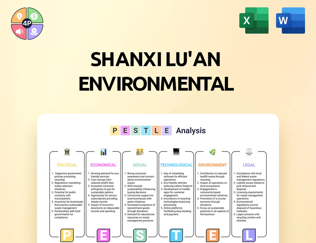 Luanhn Pestle Analysis