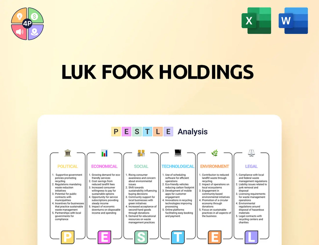 Lukfook Pestle Analysis