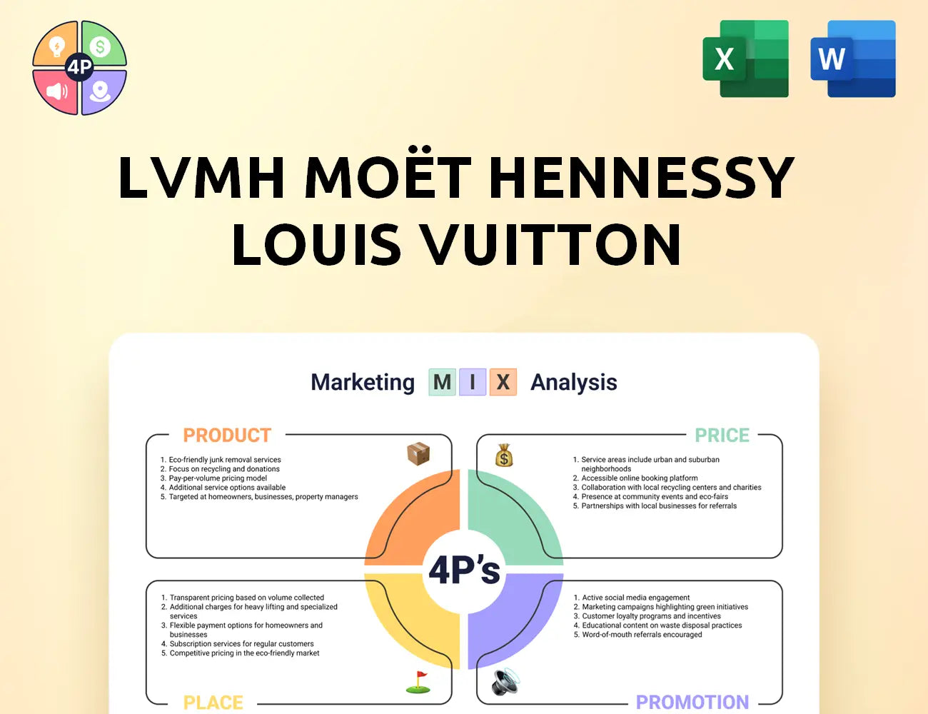Lvmh Marketing Mix
