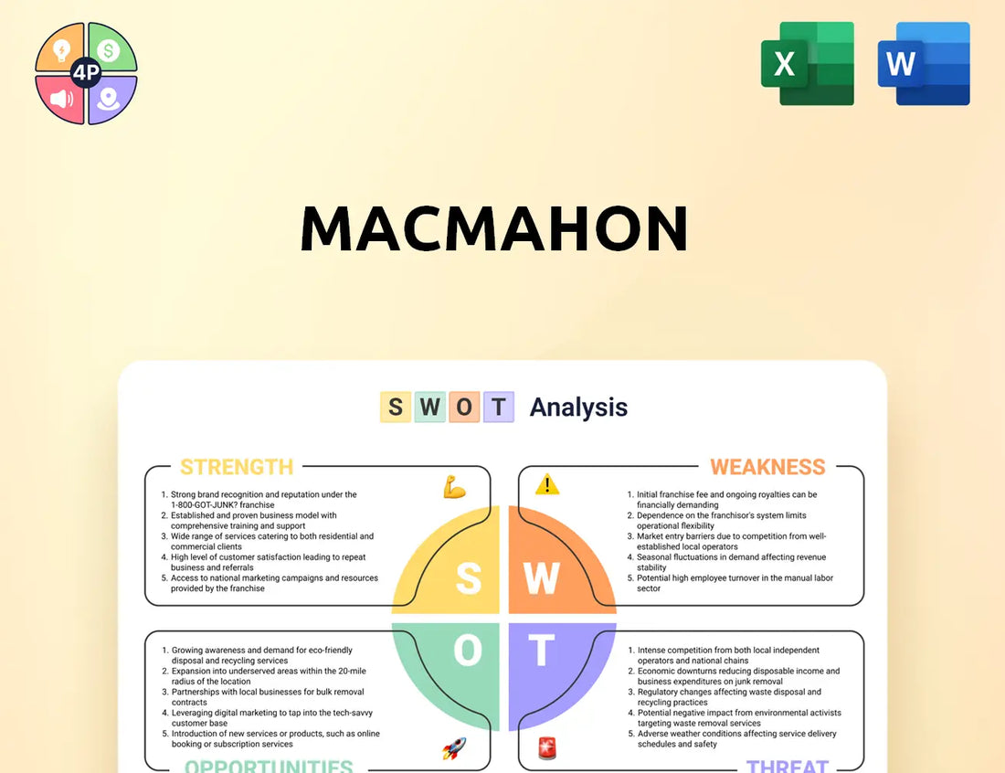 Macmahon Swot Analysis