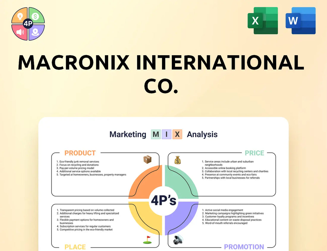 Macronix Marketing Mix