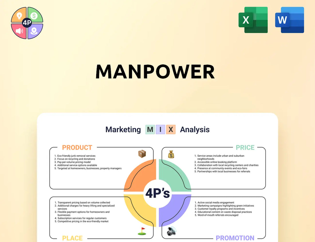 Manpowergroup Marketing Mix