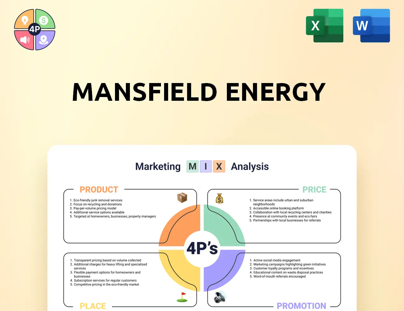 Mansfield Marketing Mix