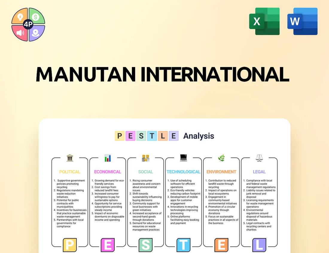 Manutan Pestle Analysis