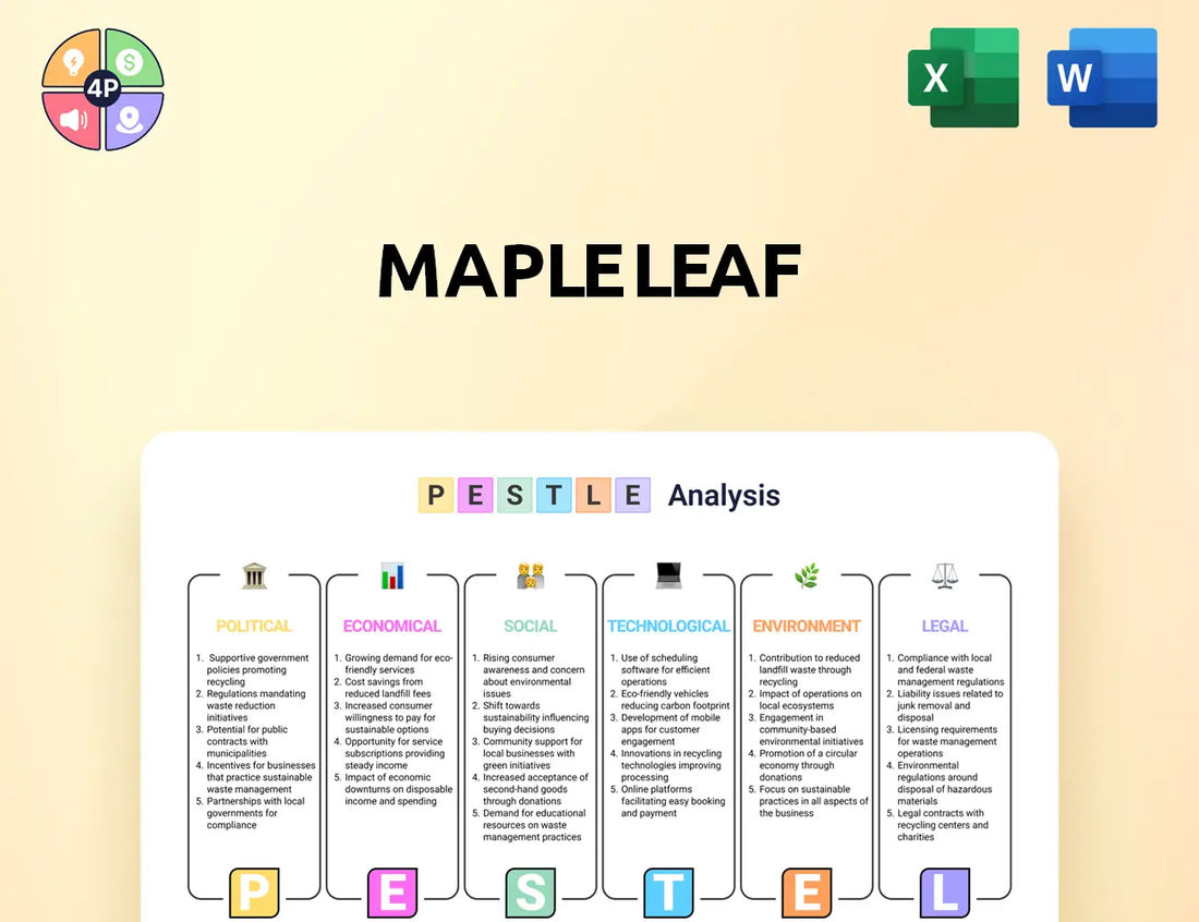 Mapleleaffoods Pestle Analysis