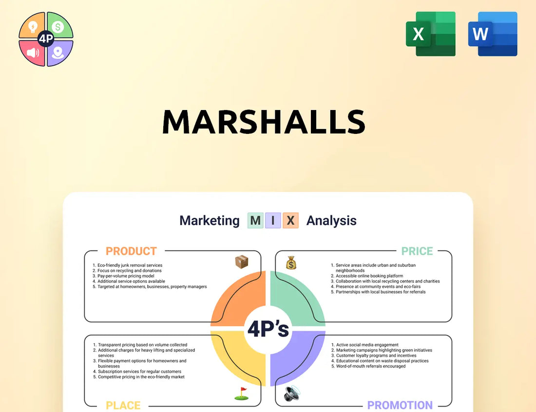 Marshalls Marketing Mix