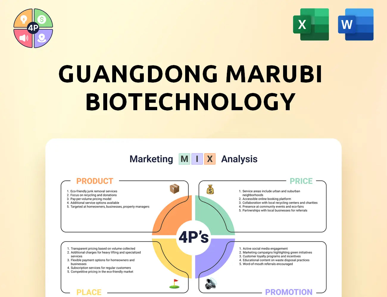 Marubi Marketing Mix