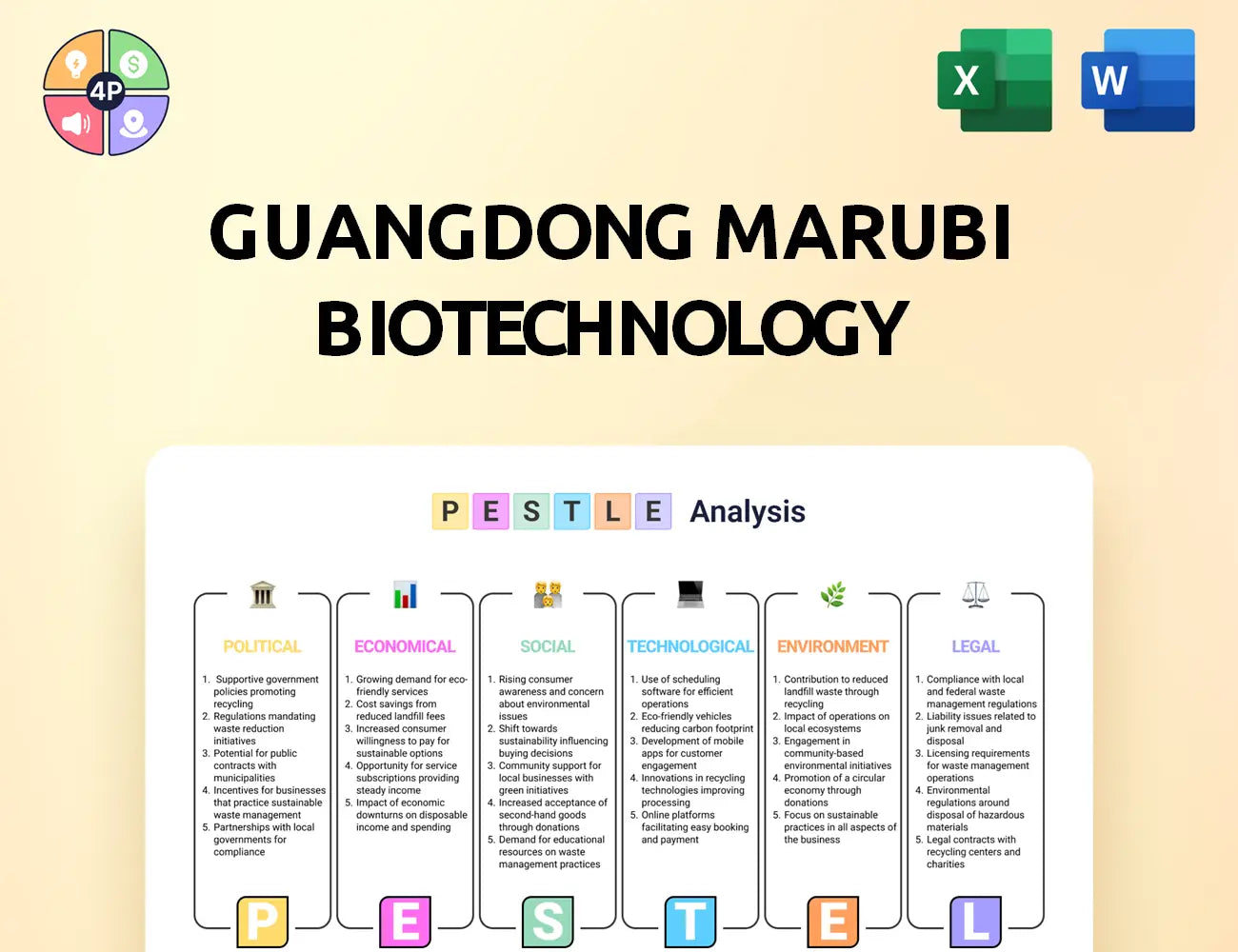 Marubi Pestle Analysis