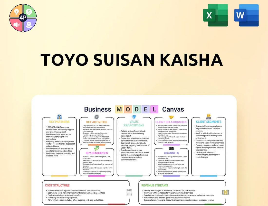 Maruchan Canvas Business Model