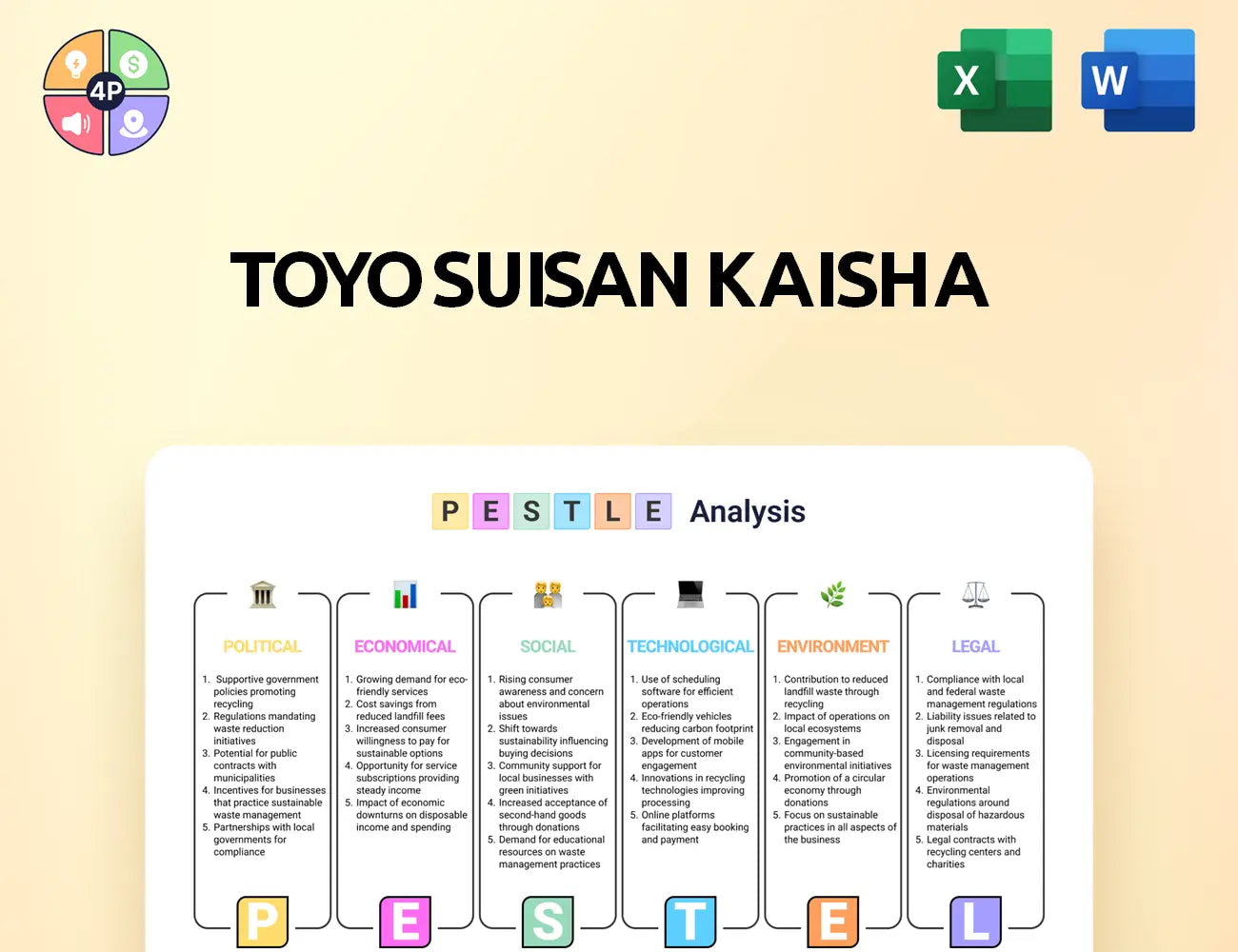 Maruchan Pestle Analysis