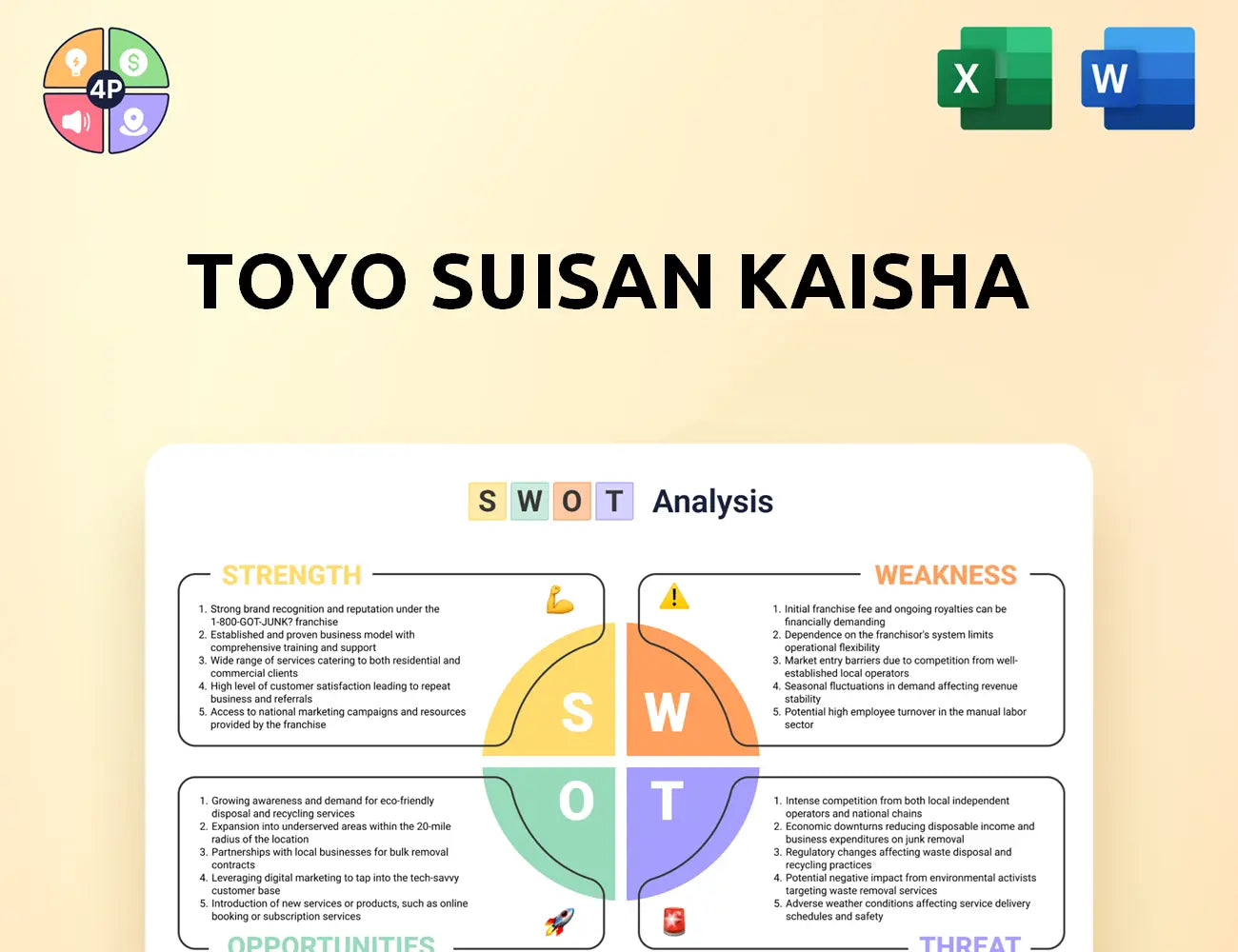 Maruchan Swot Analysis