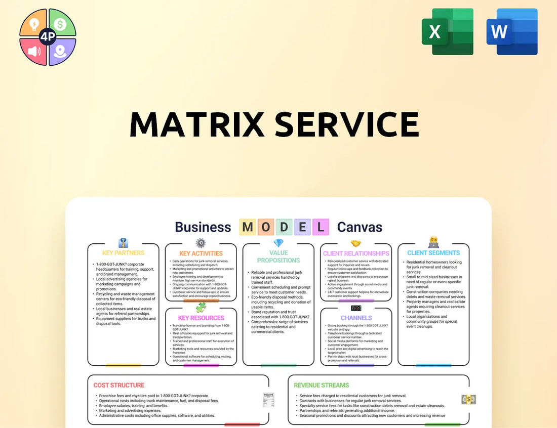 Matrixservicecompany Canvas Business Model