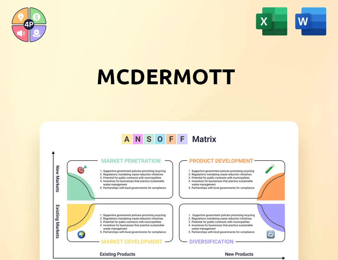Mcdermott Ansoff Matrix