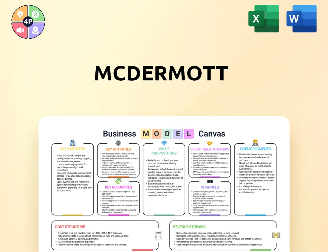 Mcdermott Canvas Business Model