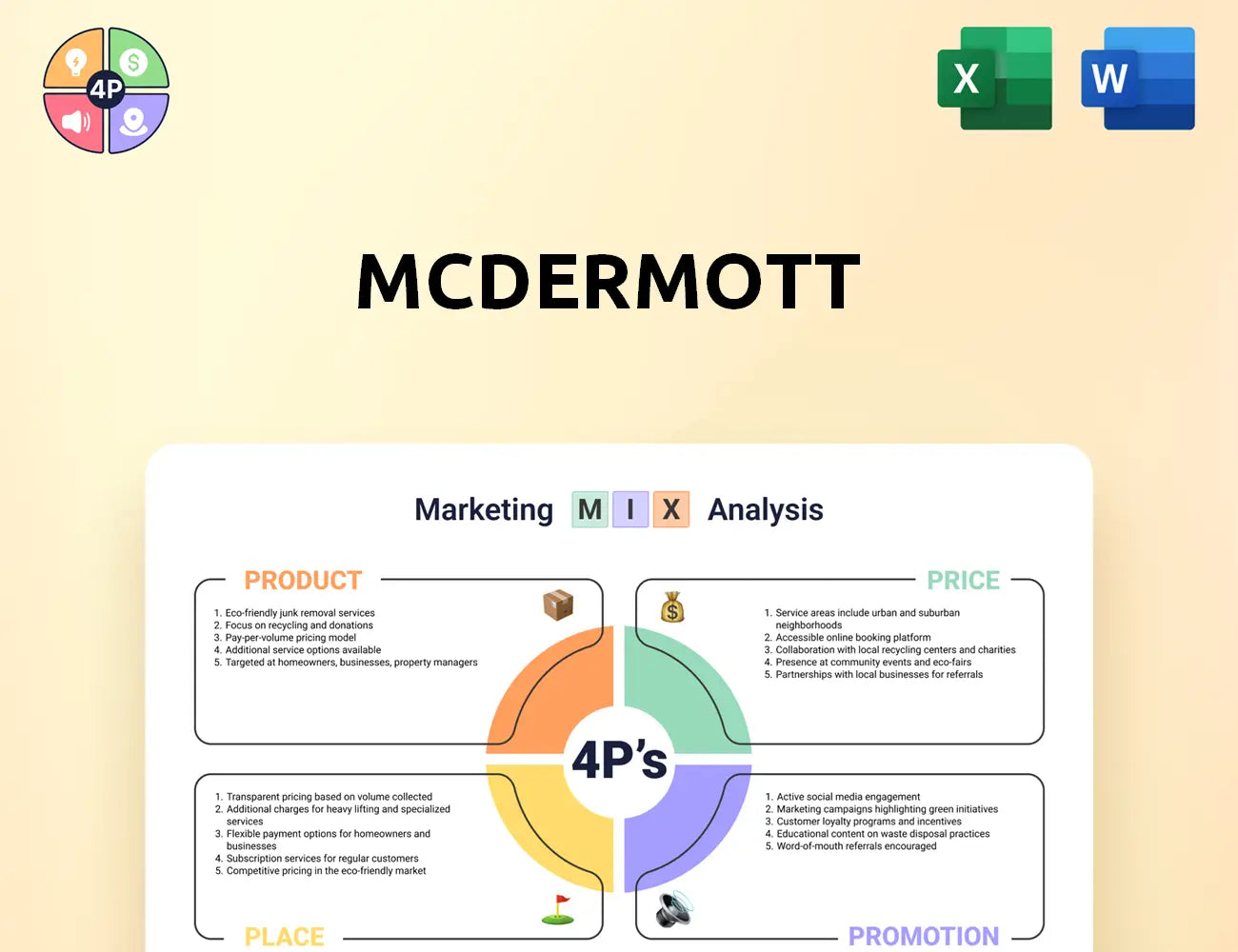 Mcdermott Marketing Mix