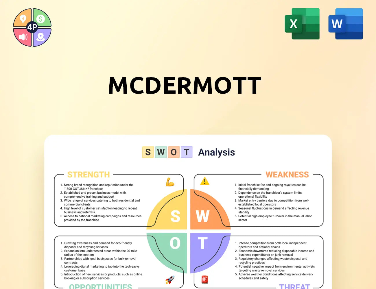 Mcdermott Swot Analysis