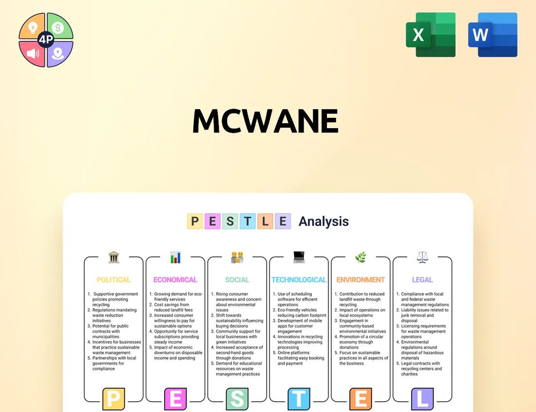 Mcwane Pestle Analysis