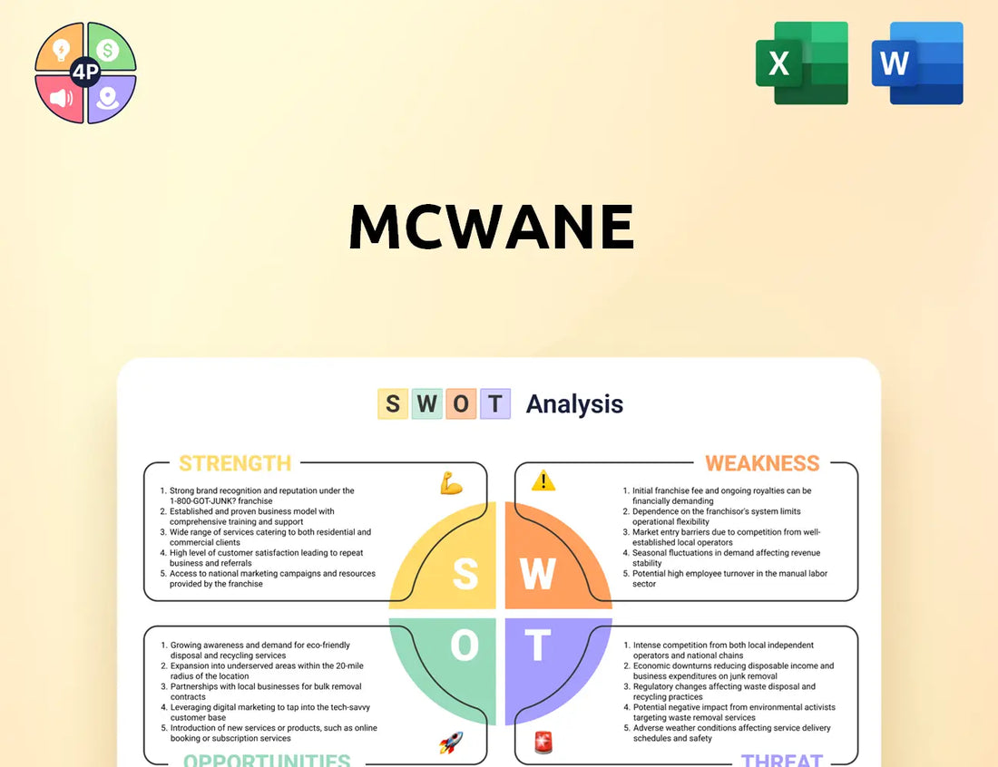 Mcwane Swot Analysis
