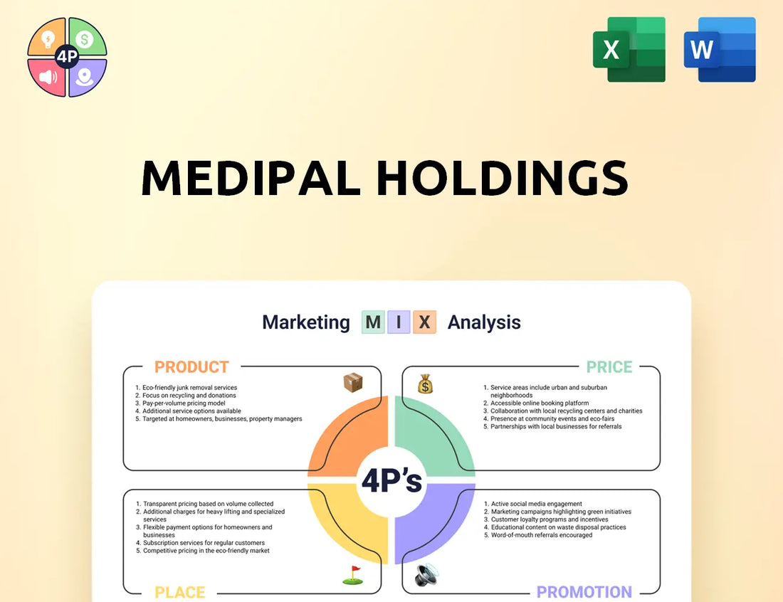 Medipal Hd Marketing Mix