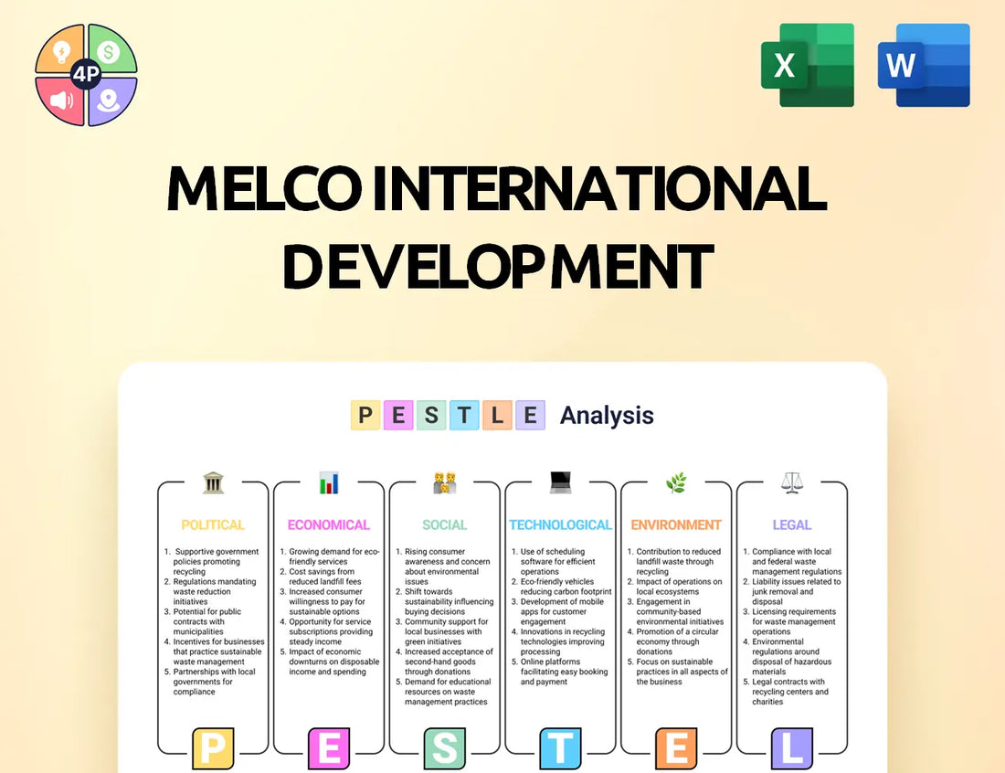 Melco Group Pestle Analysis