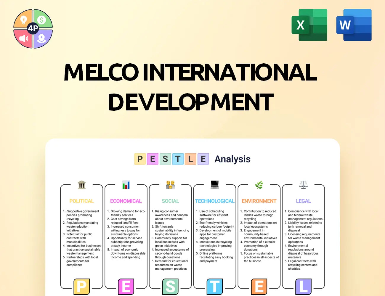 Melco Group Pestle Analysis