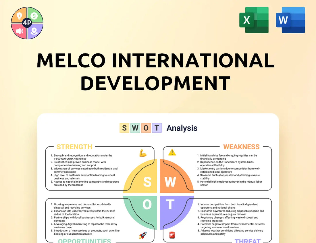 Melco Group Swot Analysis