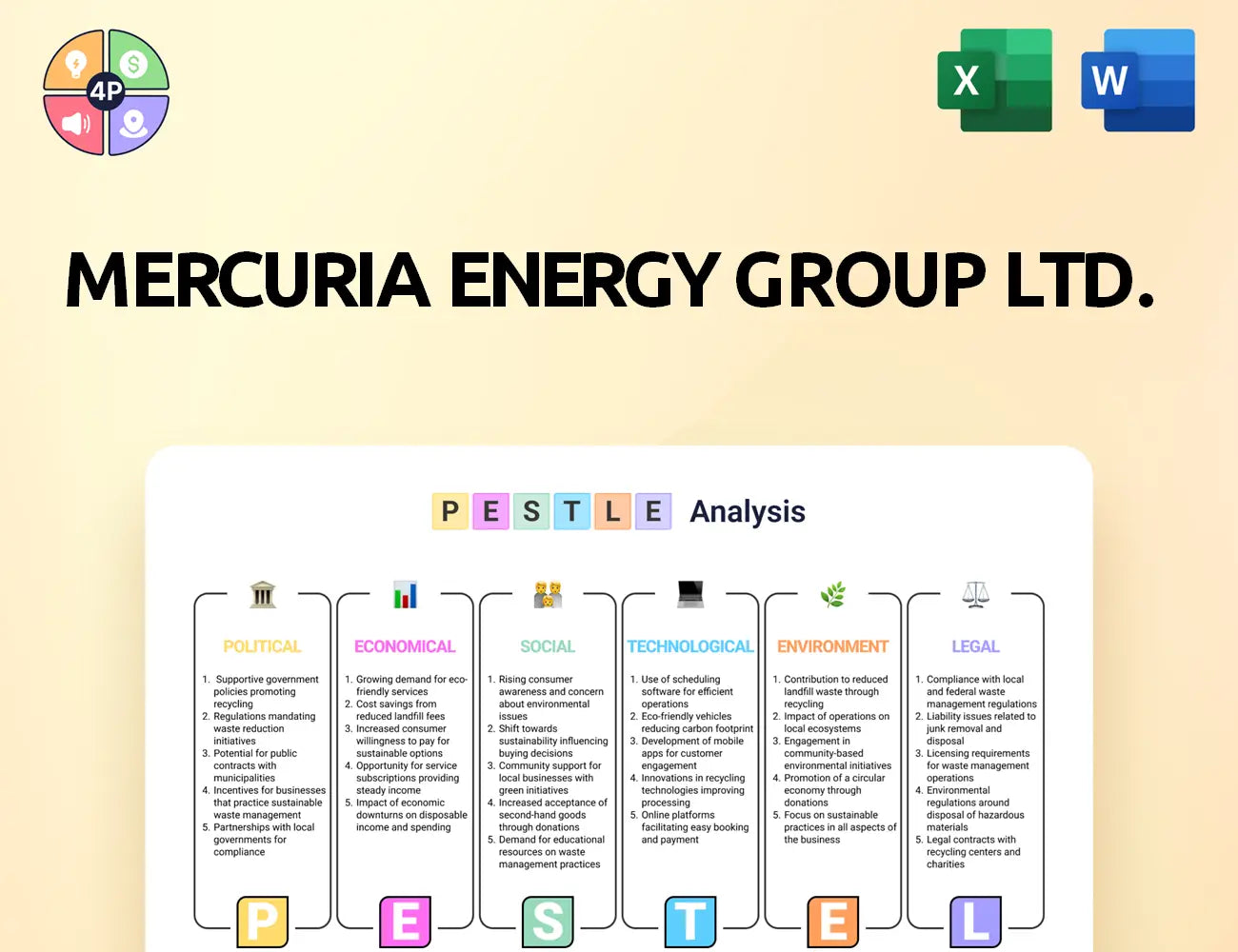 Mercuria Pestle Analysis