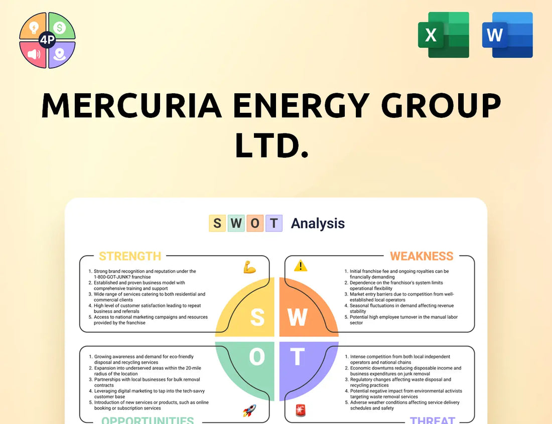 Mercuria Swot Analysis