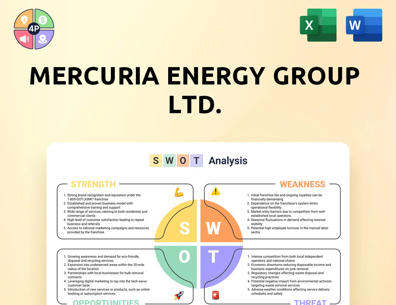 Mercuria Swot Analysis