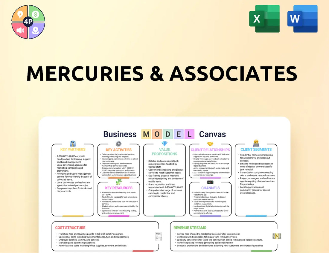 Mercuries Canvas Business Model