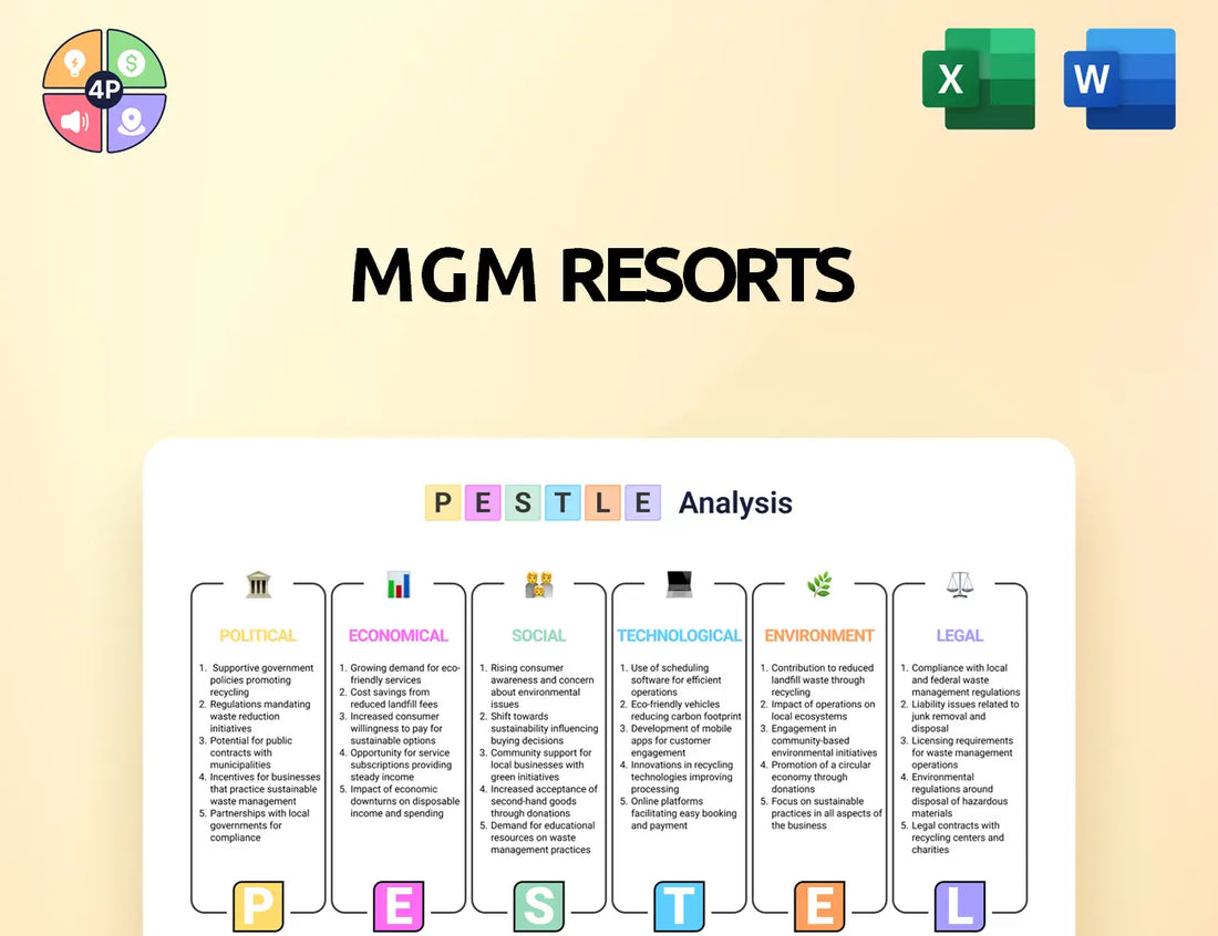 Mgmresorts Pestle Analysis