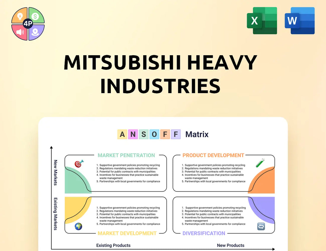Mhi Ansoff Matrix
