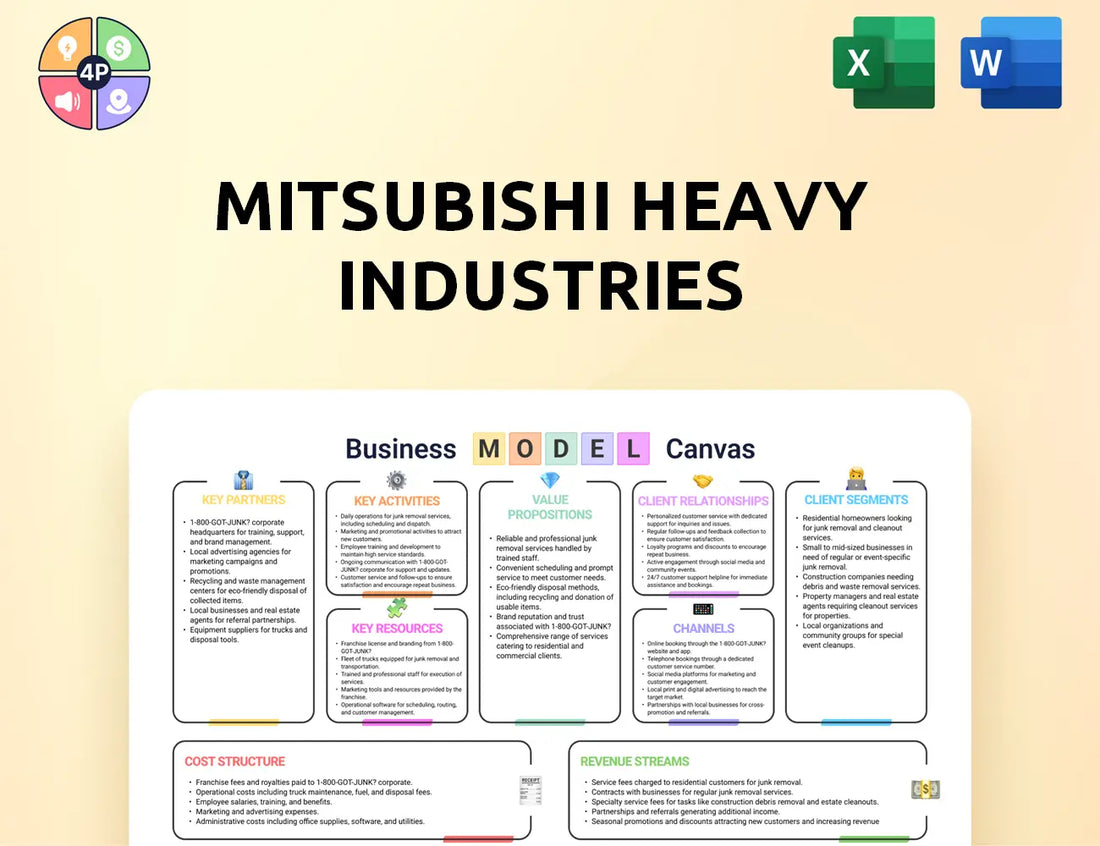 Mhi Canvas Business Model