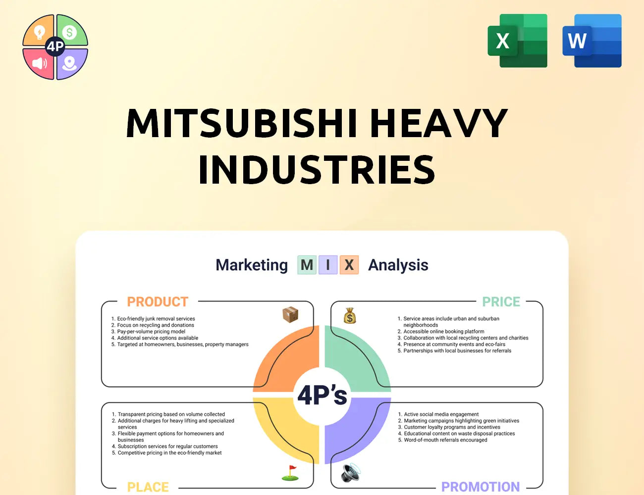 Mhi Marketing Mix