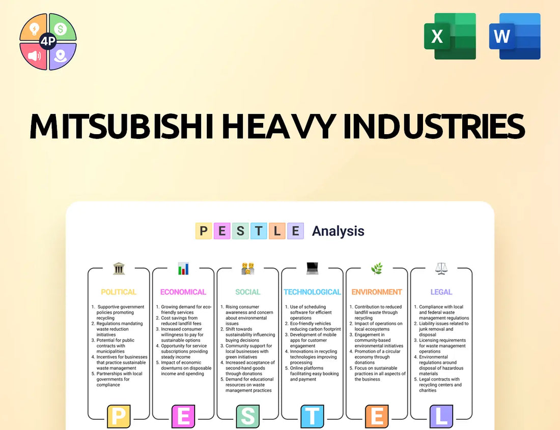 Mhi Pestle Analysis